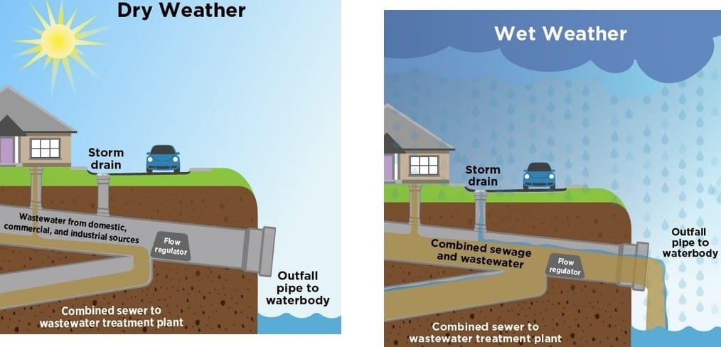 Good morning, Medford, Thursday, March 26 post image