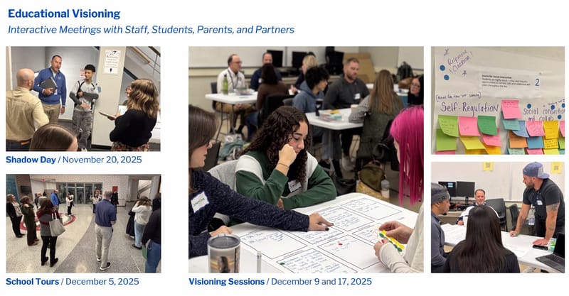 School Committee receives draft of Educational Plan for Medford High School project post image